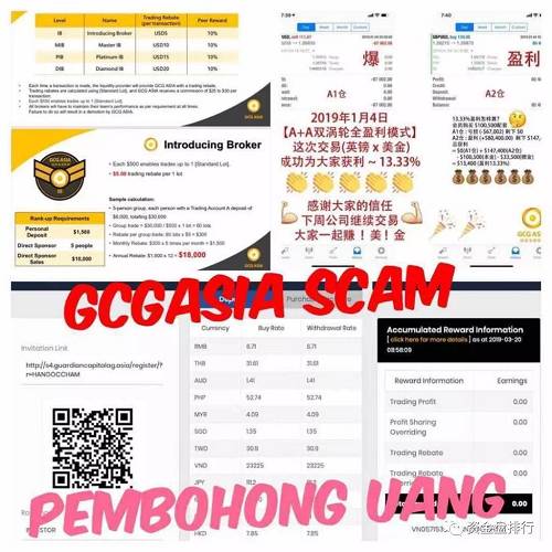 【曝光】“GCG ASIA巨富金融”外汇大骗局揭露，涉嫌金融诈骗被印尼警方展开逮捕，揭开GCG ASIA骗局面纱！！
