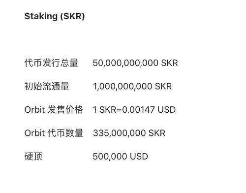 （Bibox官方显示Staking募资数量）