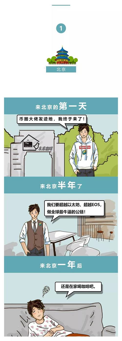 1111111111111111111章未显示文章未显示
