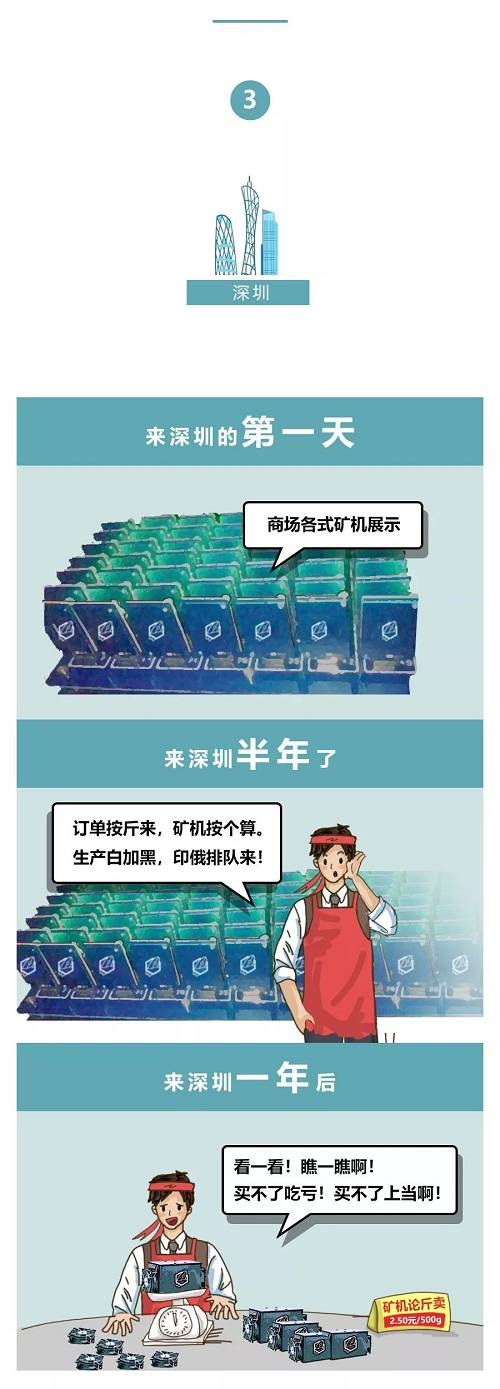 1111111111111111111章未显示文章未显示