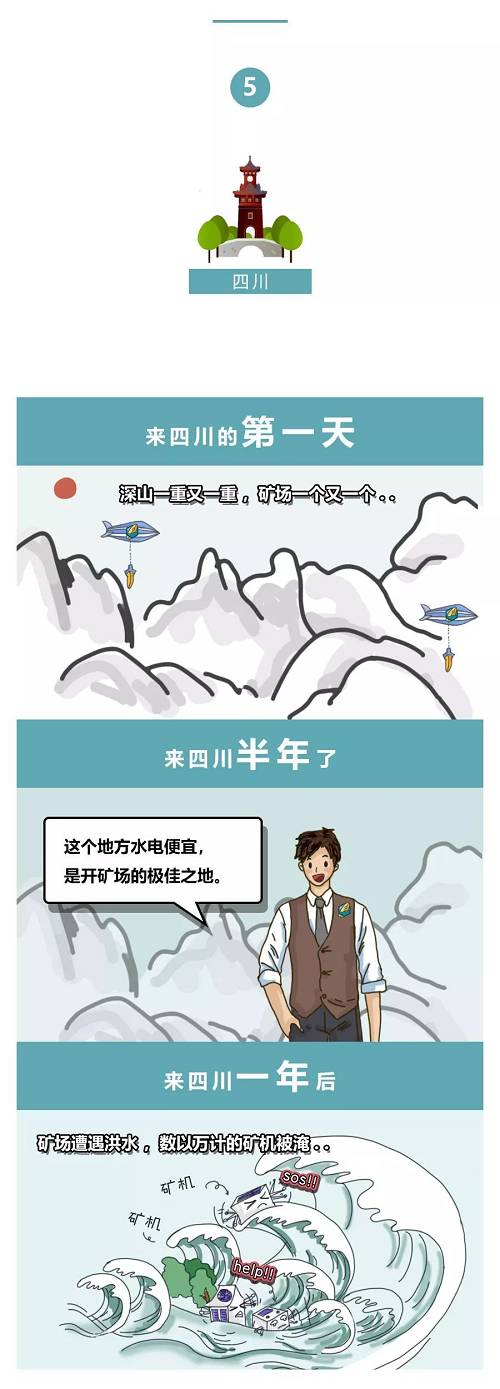 显示文章未显示文章未显示文章未显示文章未显章未显