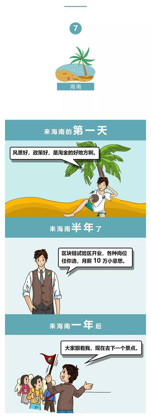 显示文章未显示文章未显示文章未显示文章未显章未显