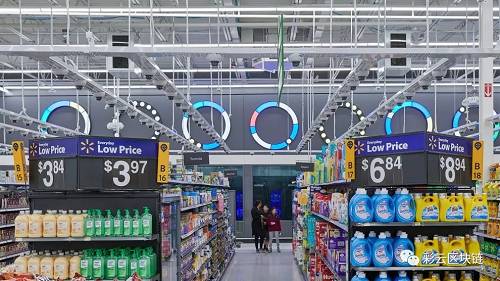 该商店是沃尔玛(Walmart)最繁华的市场之一，拥有超过3万件商品，已经对顾客开放，零售商表示这让它可以在现实环境中测试技术。