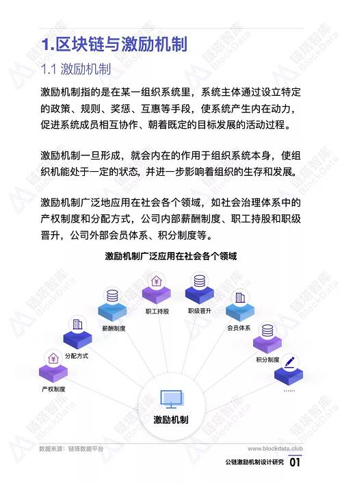 公链系列研究：激励机制设计研究第一期 | 链塔智库
