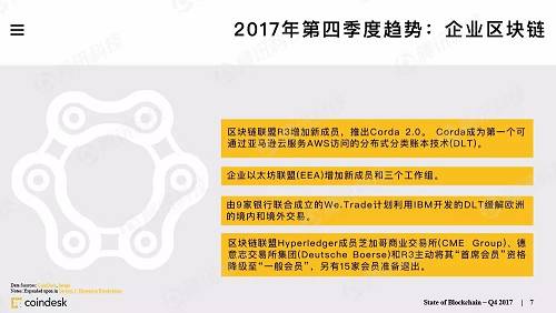 重磅发布!全球最权威的区块链行业报告!(果断收藏)