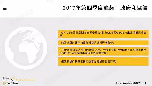 重磅发布!全球最权威的区块链行业报告!(果断收藏)