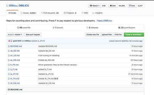 github项目的star数还在飙升