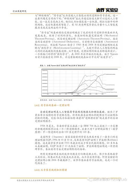 区块链与人工智能的协同效应