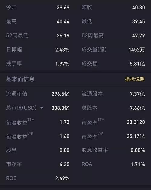 之前有一个美国特工琢磨过这个事，但是没募集到足够多的钱。