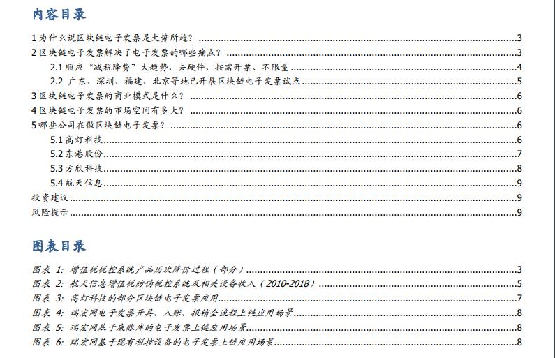 痛点、趋势与竞争格局――区块链电子发票五问五答