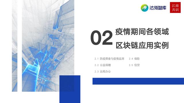 产业区块链在新冠疫情中的应用|研报