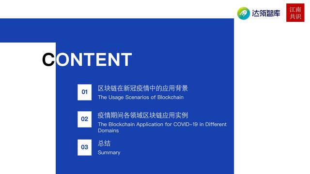 产业区块链在新冠疫情中的应用|研报