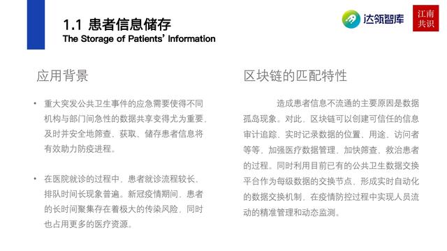 产业区块链在新冠疫情中的应用|研报