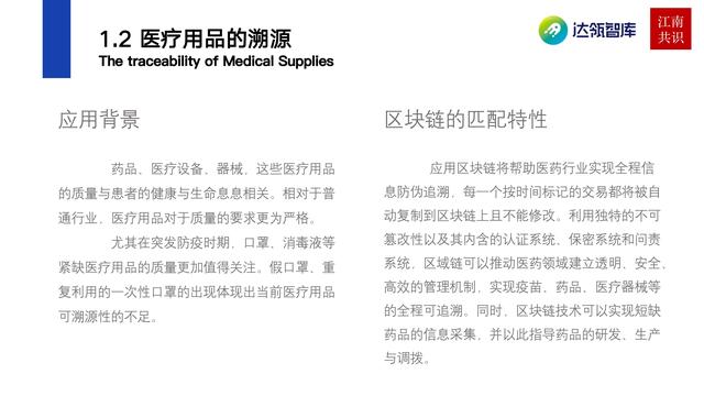 产业区块链在新冠疫情中的应用|研报