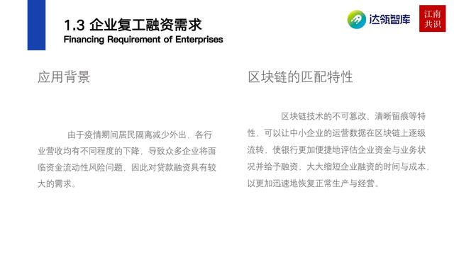 产业区块链在新冠疫情中的应用|研报