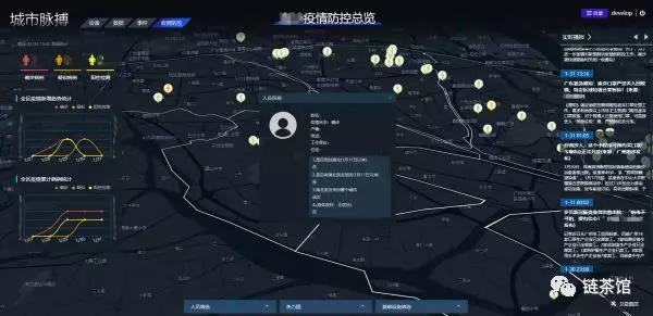 新型肺炎疫情下的区块链技术应用