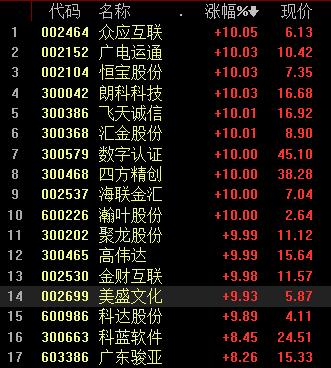 告别纸币 人民币史无前例大升级 这部分人将率先用上 安全便捷不输支付宝和微信