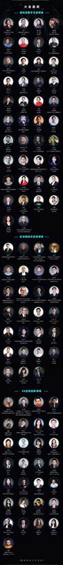 FBEC2019大会嘉宾日程公布，最强大脑齐聚未来之城！