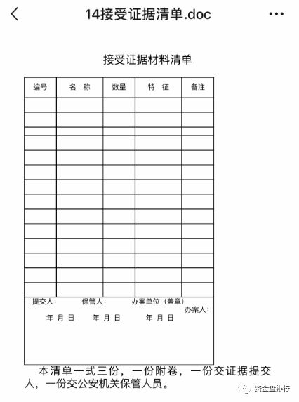 DOGX钱包 的受害者,还没邮寄资料的加快速度了,同时此次案件也表示了现在警方对类似诈骗案子的重视,只有大家共同努力提供证据,才能给办案的工作人员减轻工作量。。关注下方